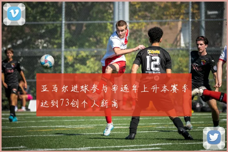 亚马尔进球参与率逐年上升本赛季达到73创个人新高